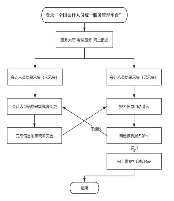 无标题.png 无标题.png