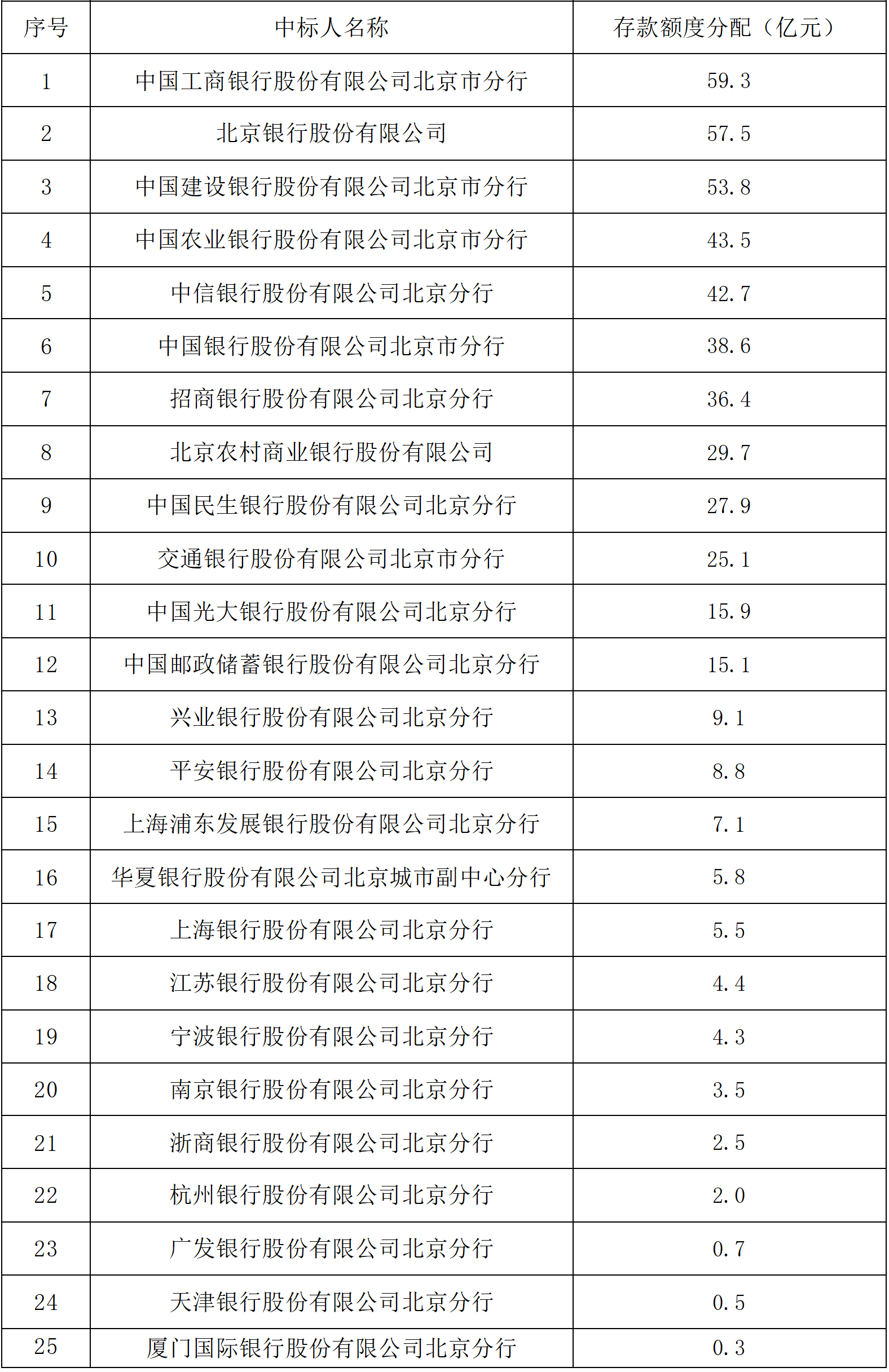 无标题.png 无标题.png