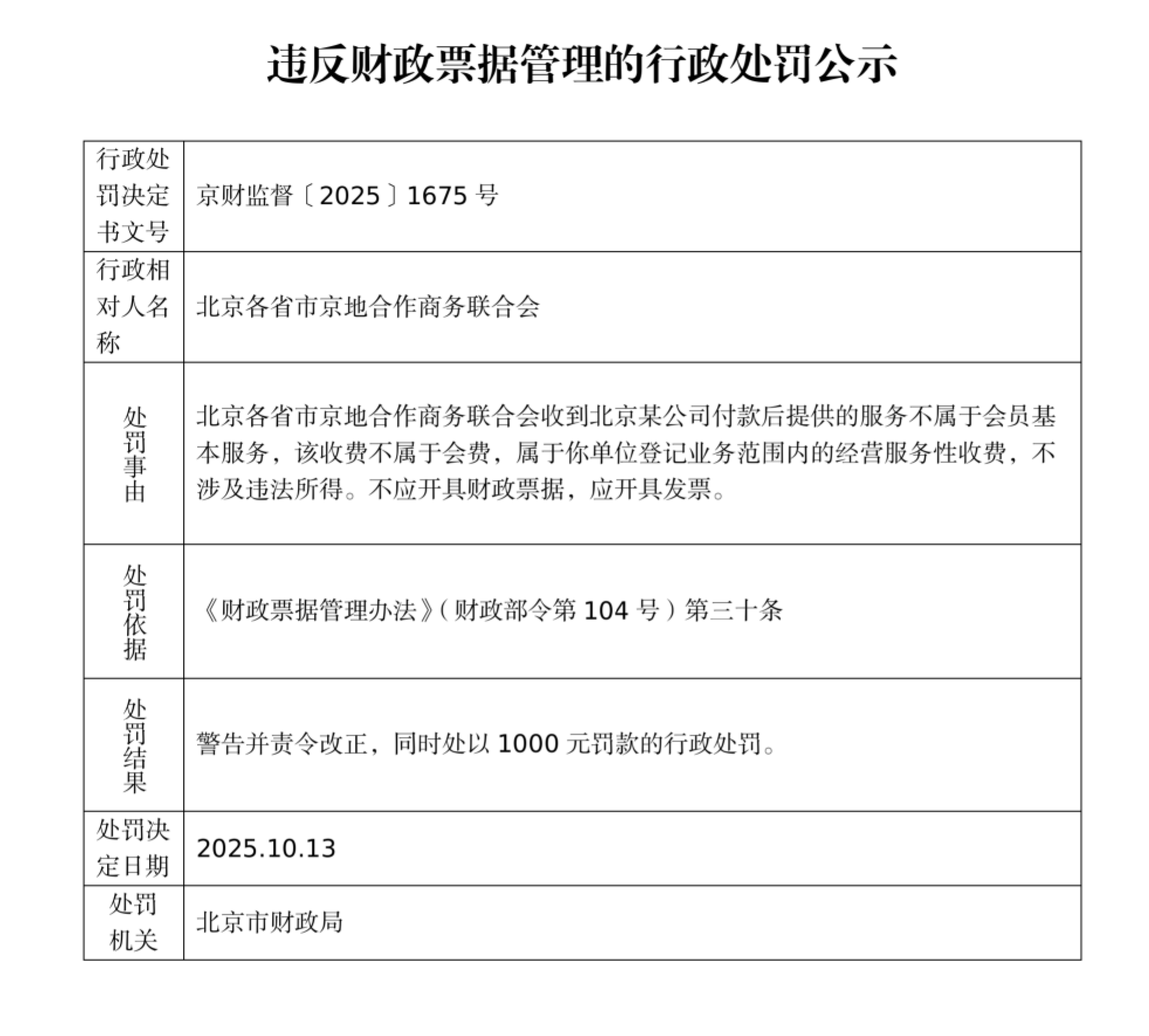 北京各省市京地合作商务联合会.png